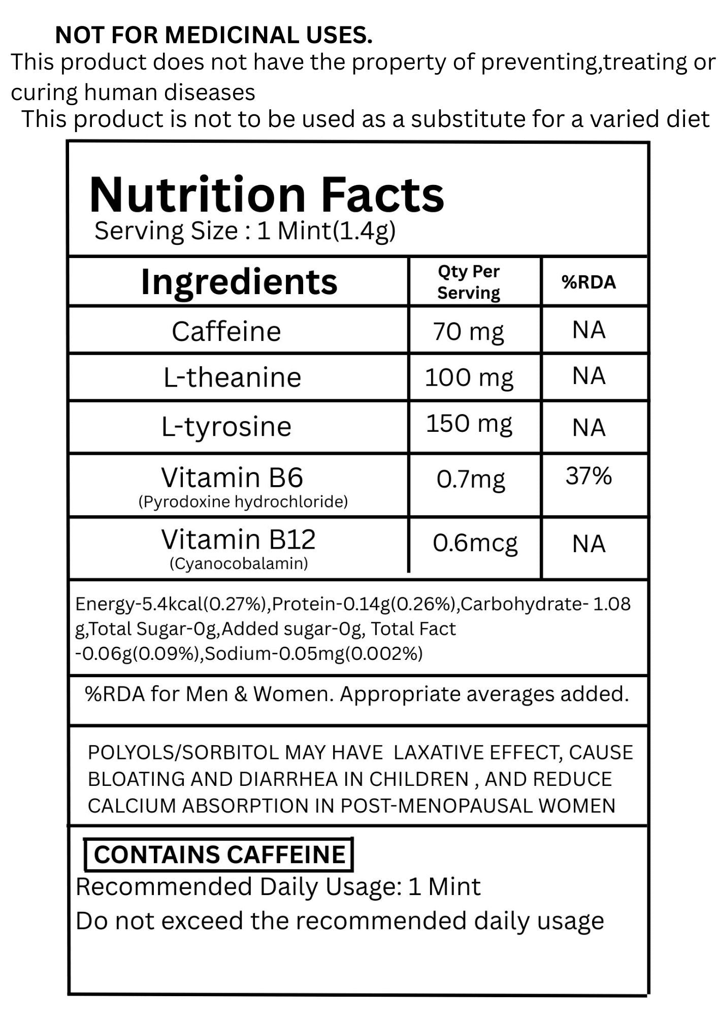 FOCUS AND ENERGY⚡Coming Soon